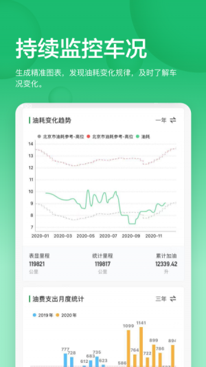 欣賞旅游出行APP開發-小熊油耗