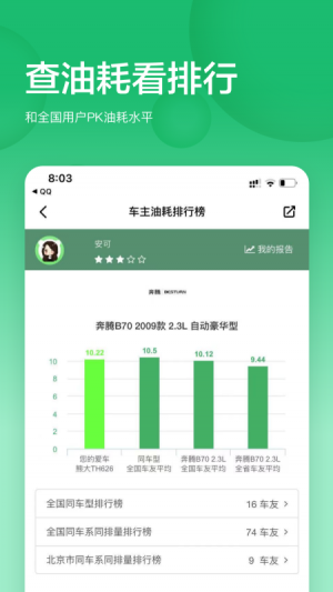 欣賞旅游出行APP開發-小熊油耗